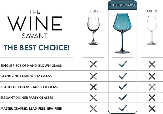 Matte Black Crystal Wine Glass - Set of 2 - Gift For Her, Him, Friend - Large 20 oz Glasses, Unique Italian Style Tall Drinkware - For Red & White, Colored Glassware - Gothic, Wedding, Halloween-3