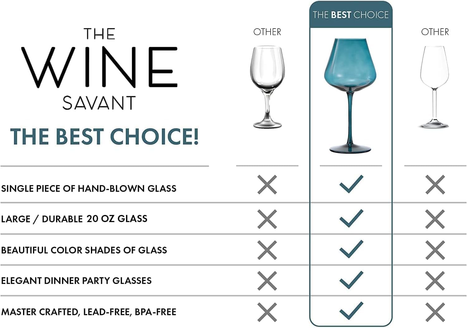 Crystal Christmas Holiday Red Colored Crystal Wine Glass Set of 2, Gift For Hosting, Her, Wife, Mom Friend - Large 20 oz Glasses, Unique Italian Style Tall Drinkware - Red & White, Color Glassware-7